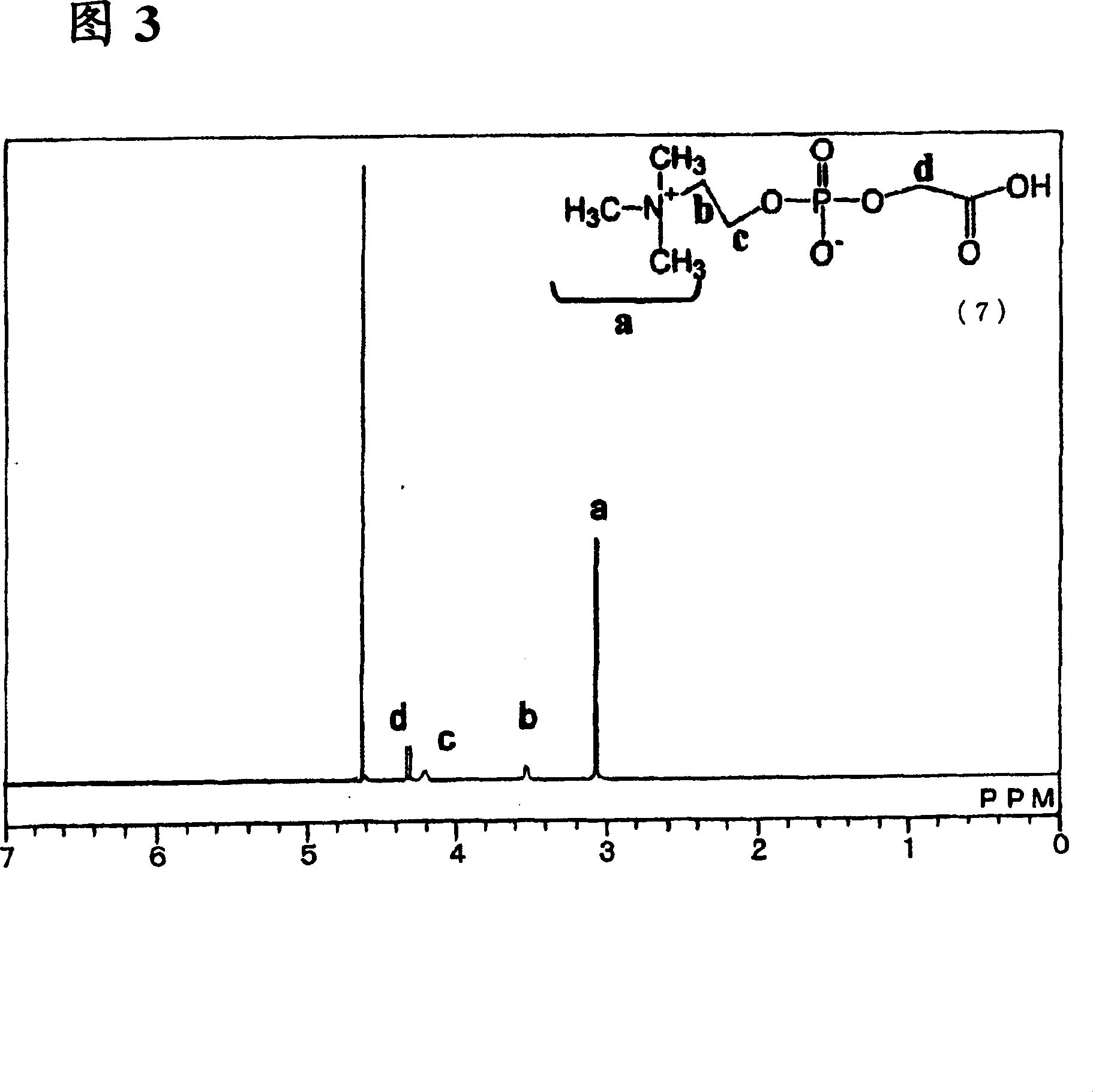 Affinity particle and affinity separation method