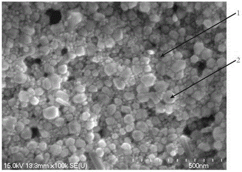 Bimodal distribution nano-silver paste serving as thermal interface material and preparation method of bimodal distribution nano-silver paste