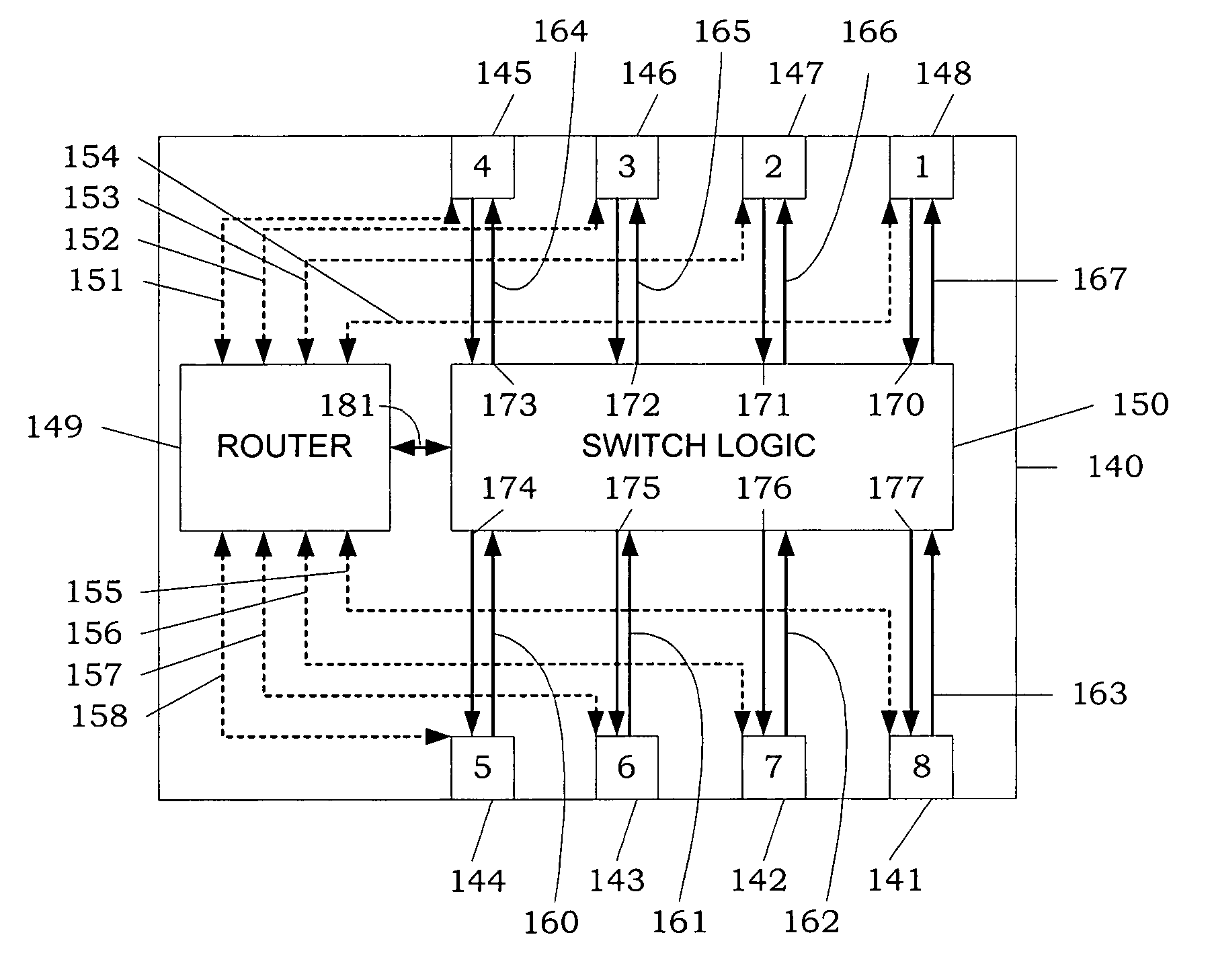 Methods and apparatus for switching fibre channel arbitrated loop systems