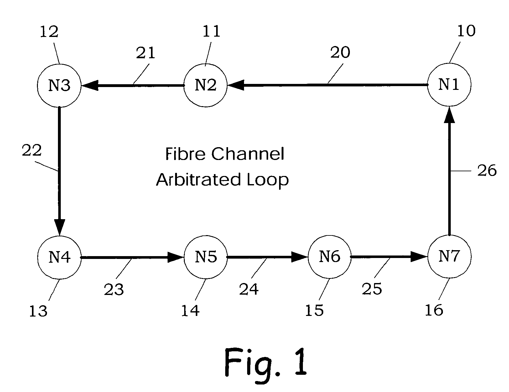 Methods and apparatus for switching fibre channel arbitrated loop systems