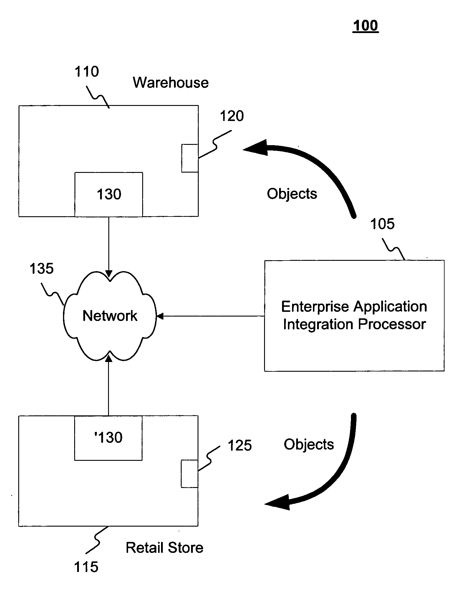 Methods and systems for determining and applying rules to data