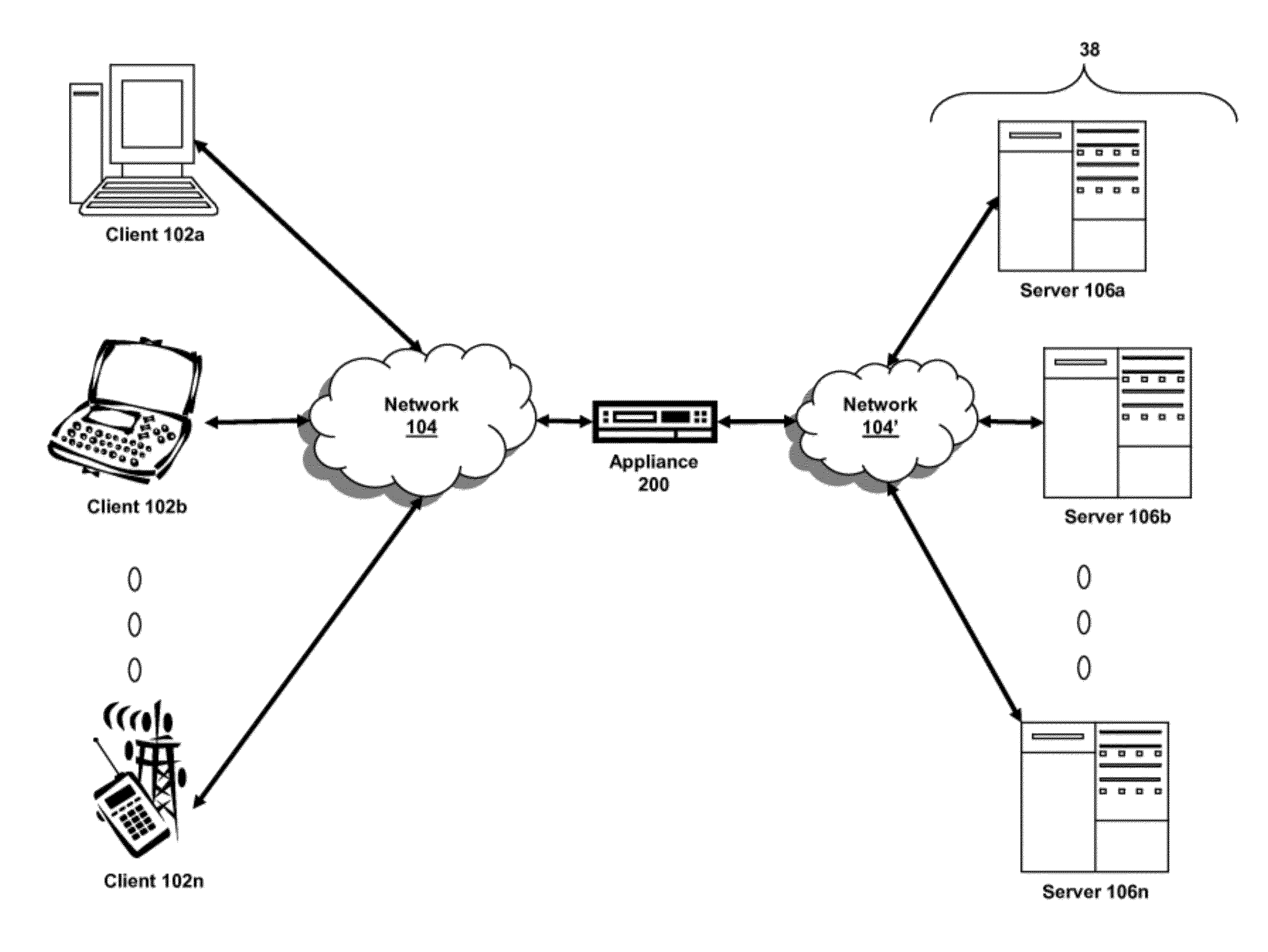Systems and methods for managing domain name system security (dnssec)
