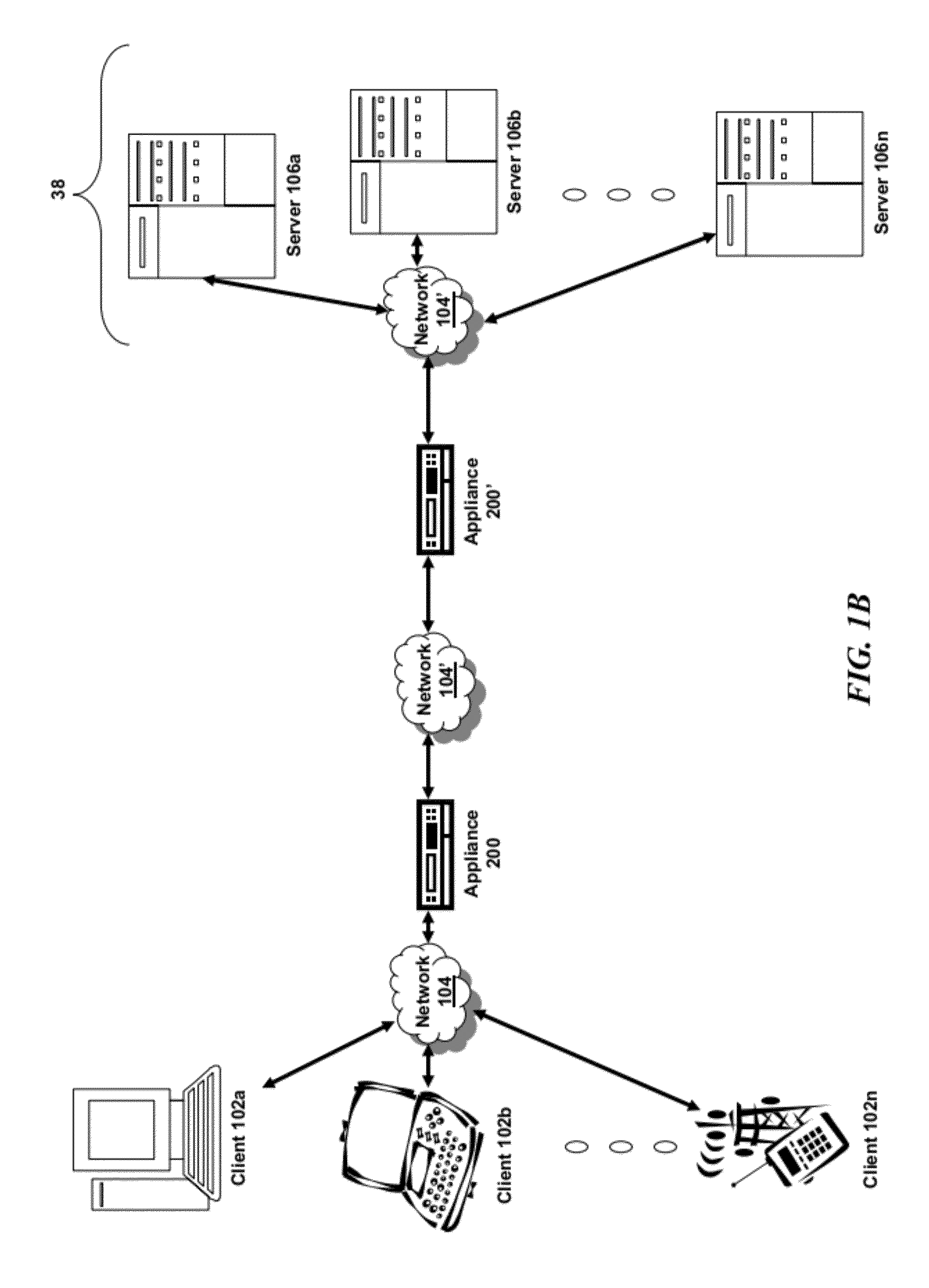 Systems and methods for managing domain name system security (dnssec)