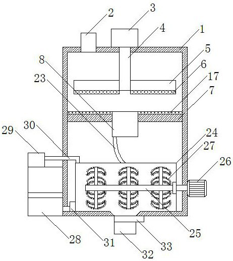 A crushing and screening equipment for wheat malt flour processing