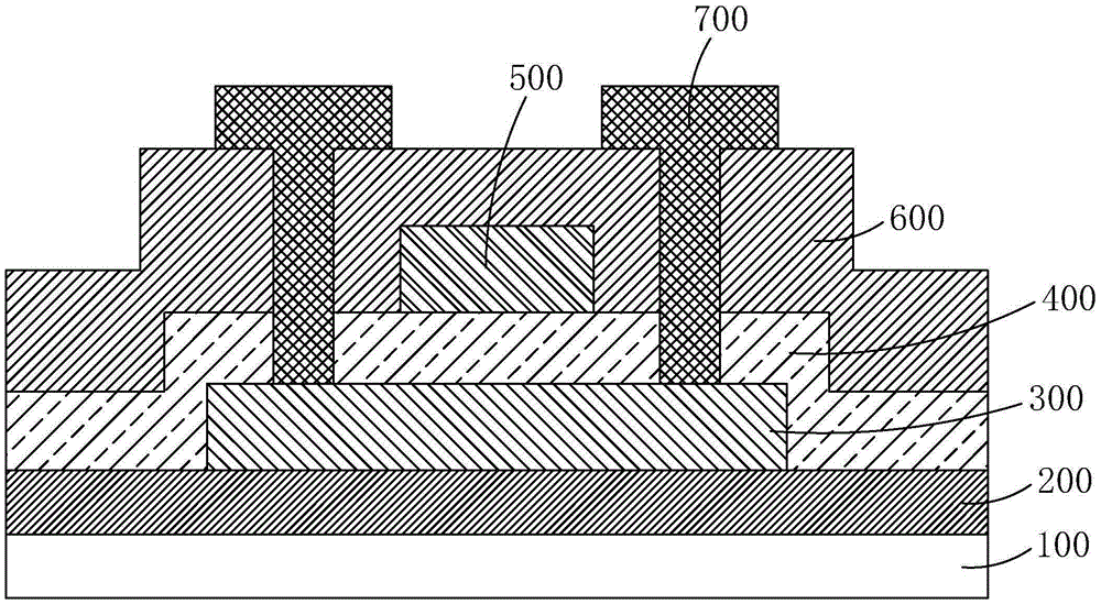 TFT substrate manufacturing method and TFT substrate