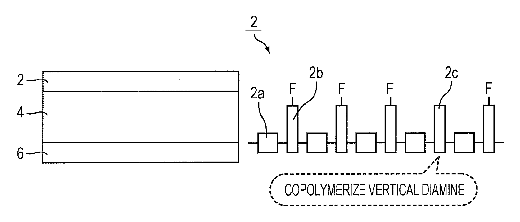 Liquid crystal display panel, liquid crystal display device, and polymer for alignment film material