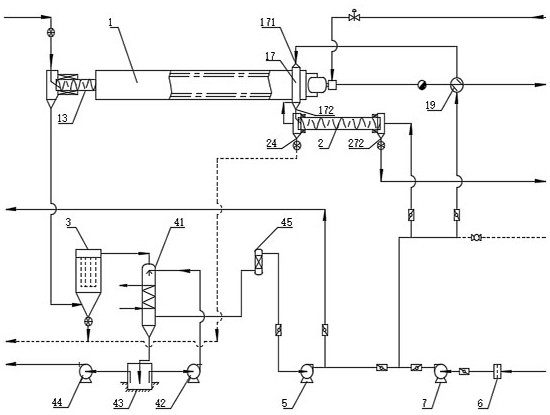 Carbon black particle drying system and process