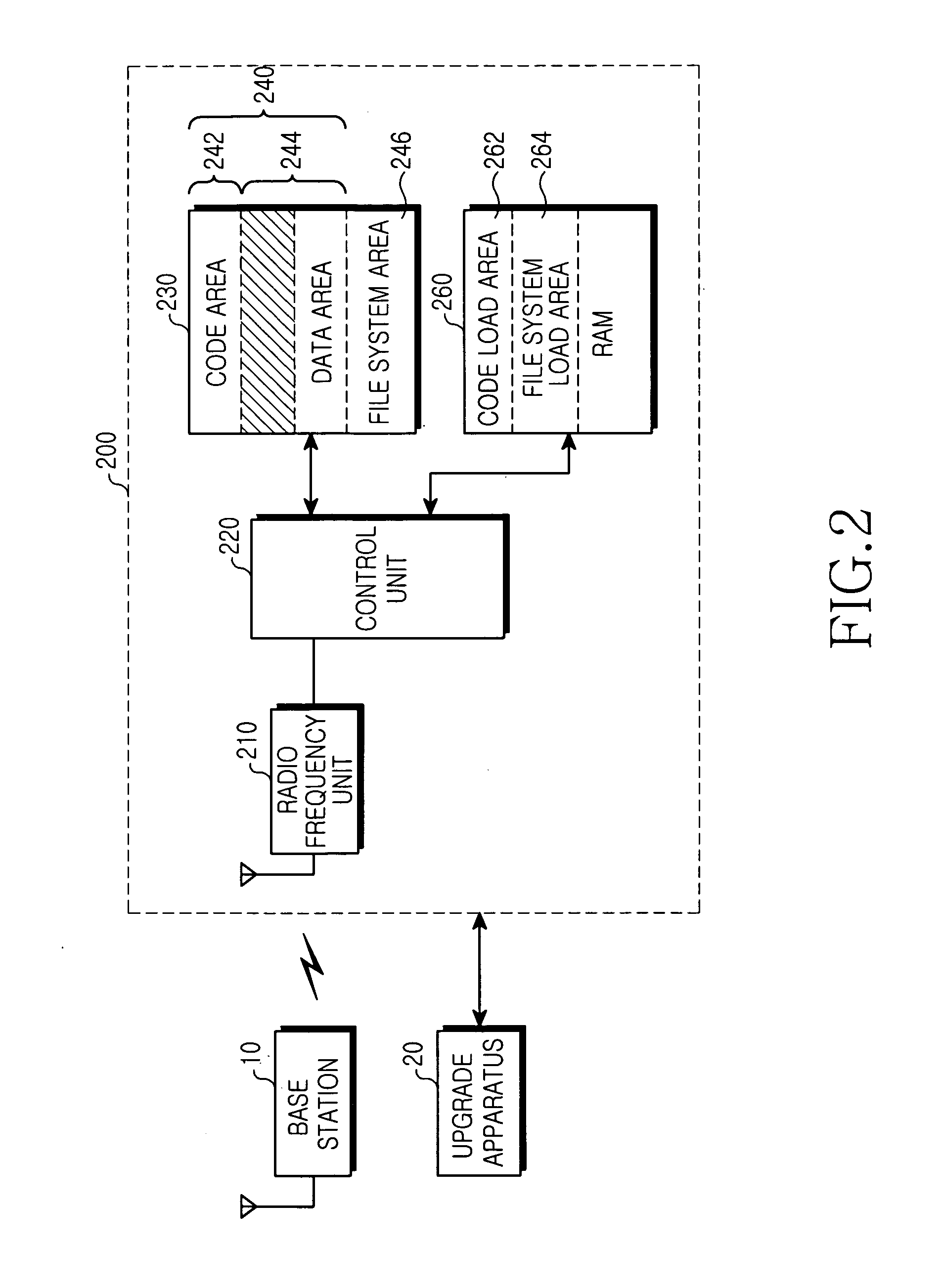 Mobile communication terminal having embedded system for software download and method for software download