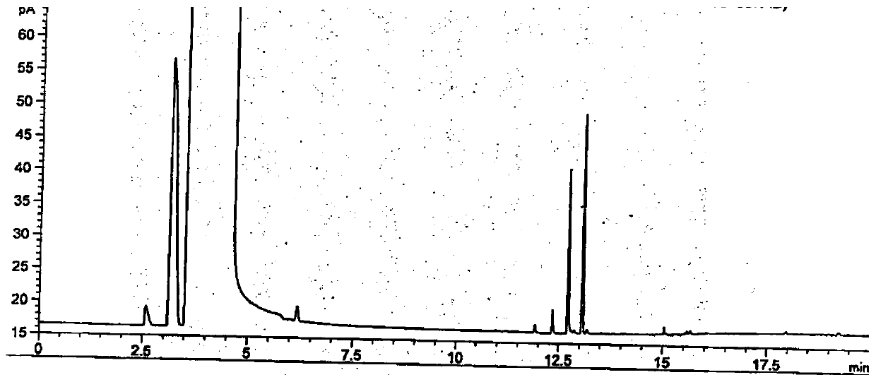 A method for measuring dalbavancin impurities