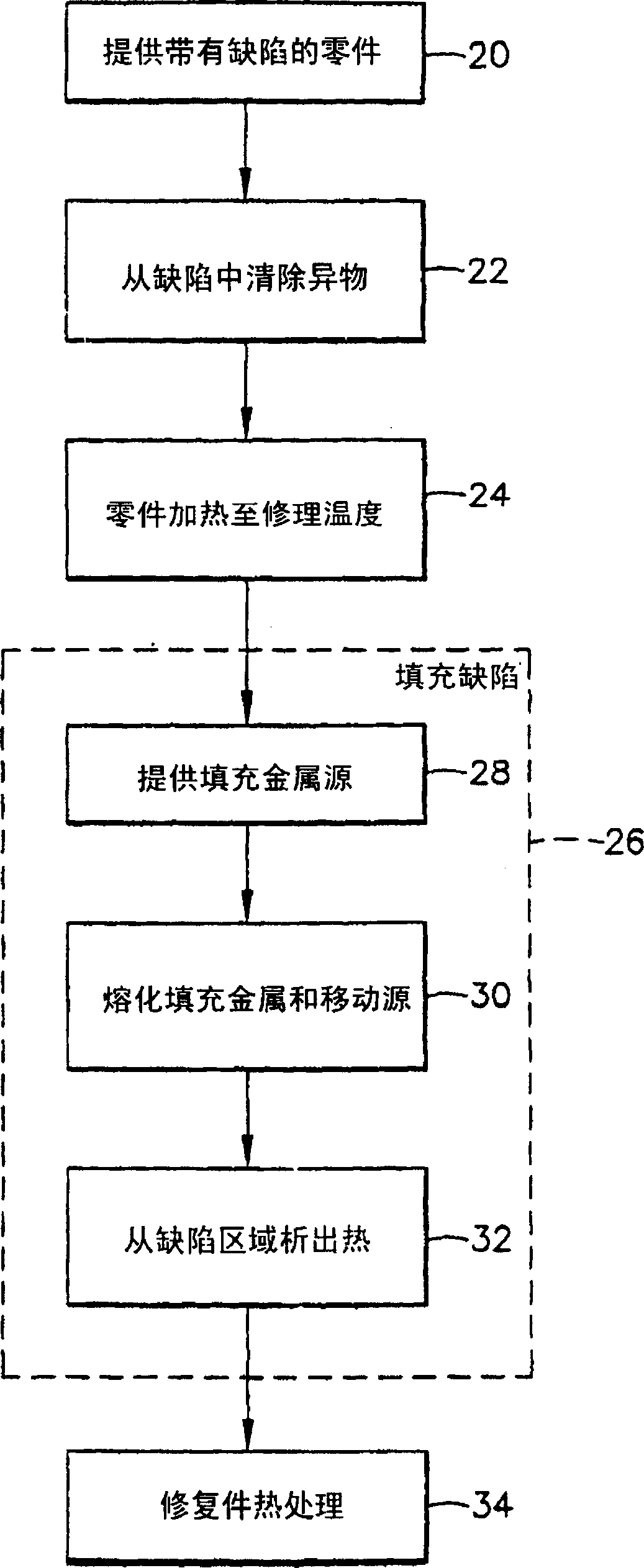 Weld repair of directionally solidified articles