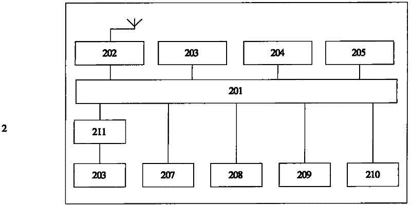 Vehicle guiding terminal device for electric automobile charging and switching station