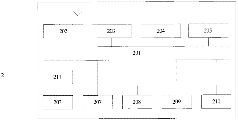 Vehicle guiding terminal device for electric automobile charging and switching station