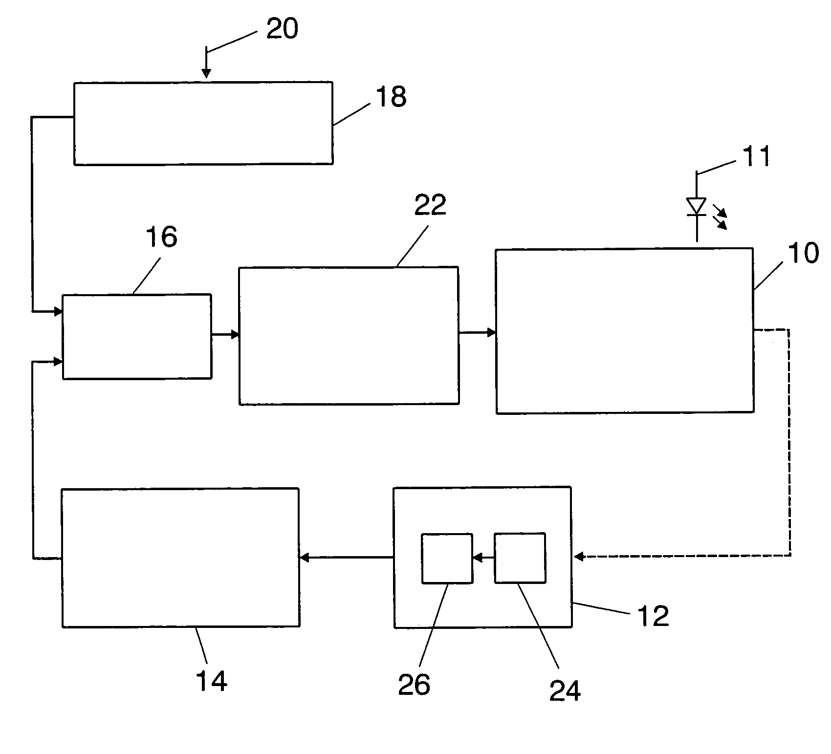 Illumination system having at least two light sources, and a method for operating such an illumination system