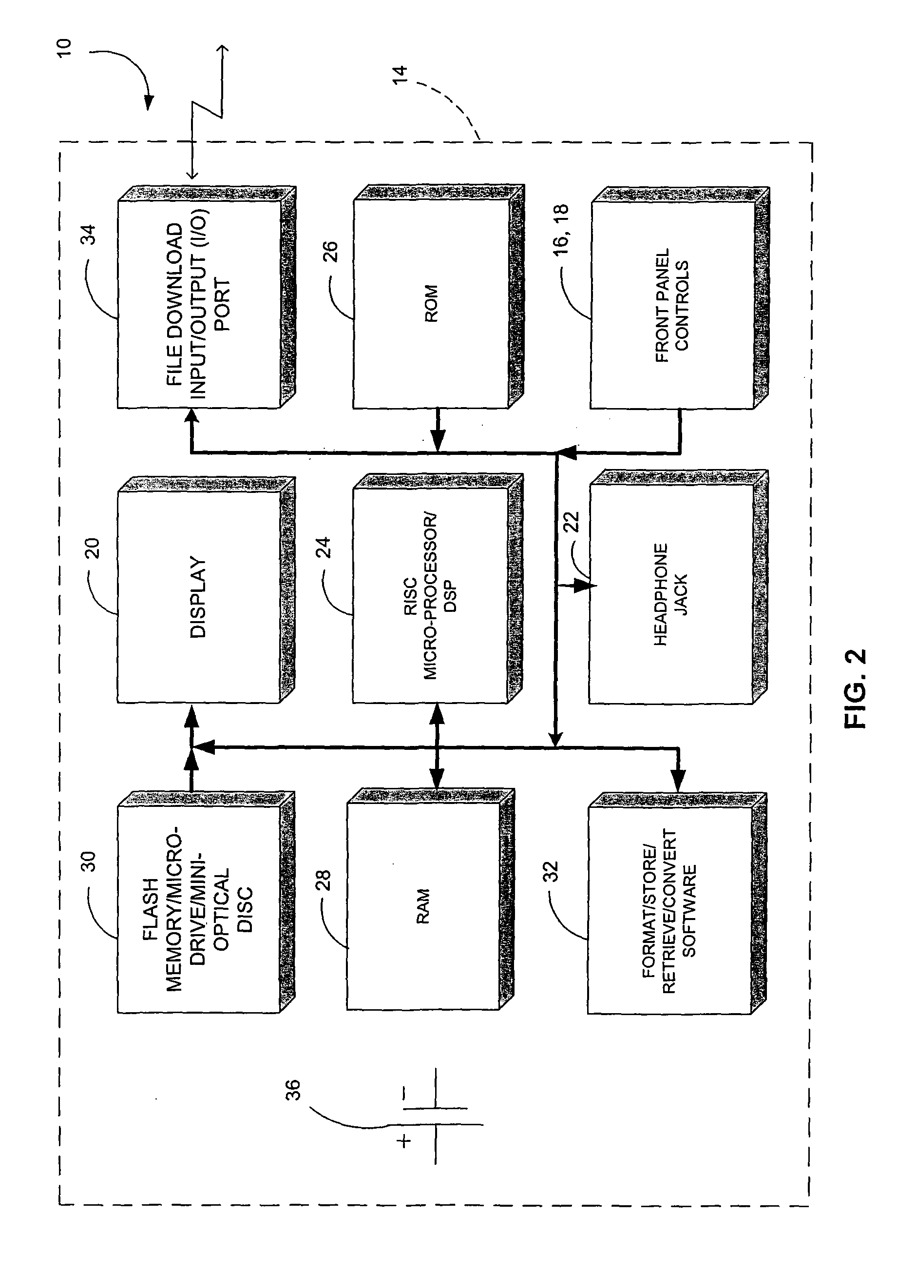 Portable hand-held music synthesizer and networking method and apparatus