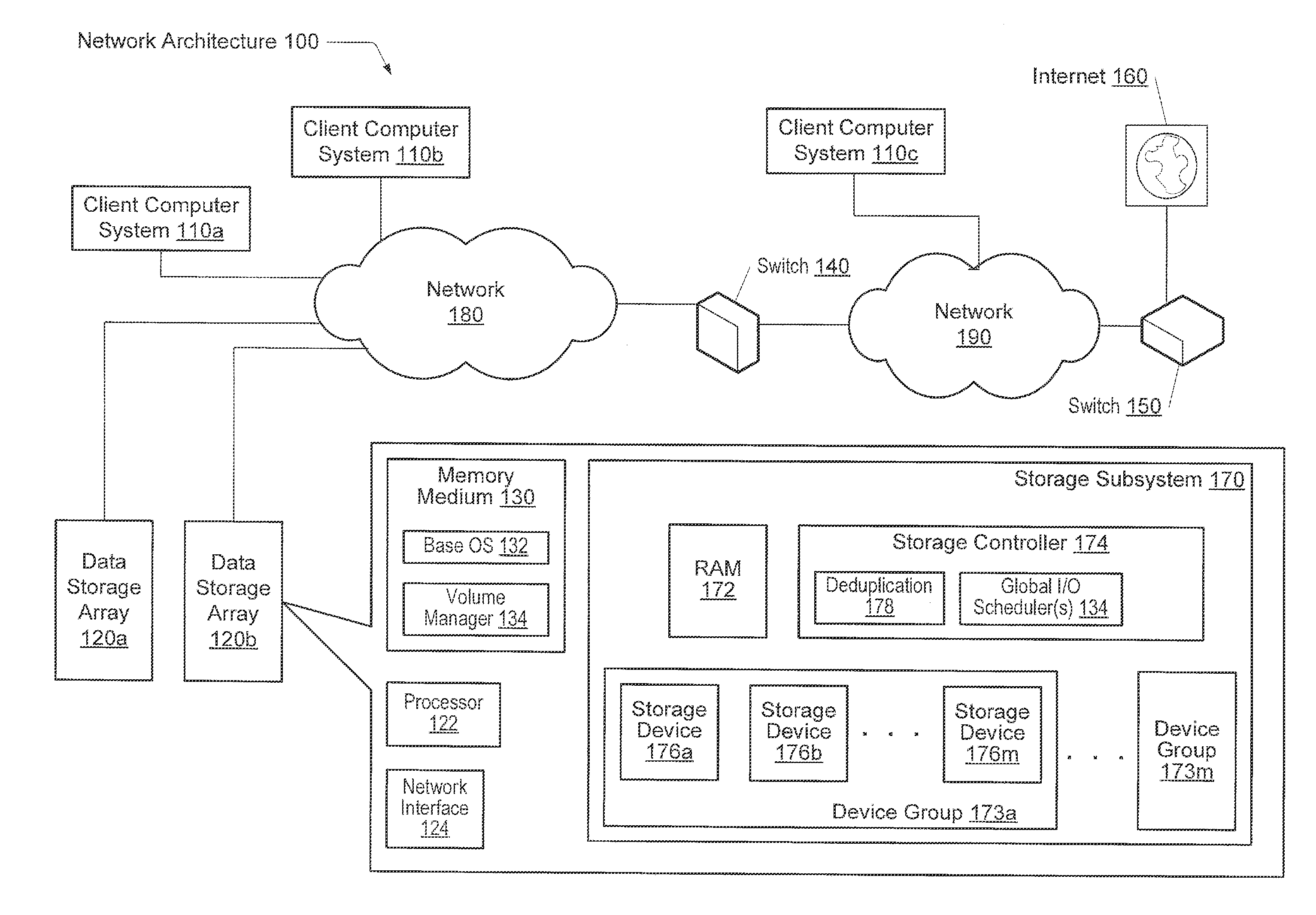 Garbage collection in a storage system