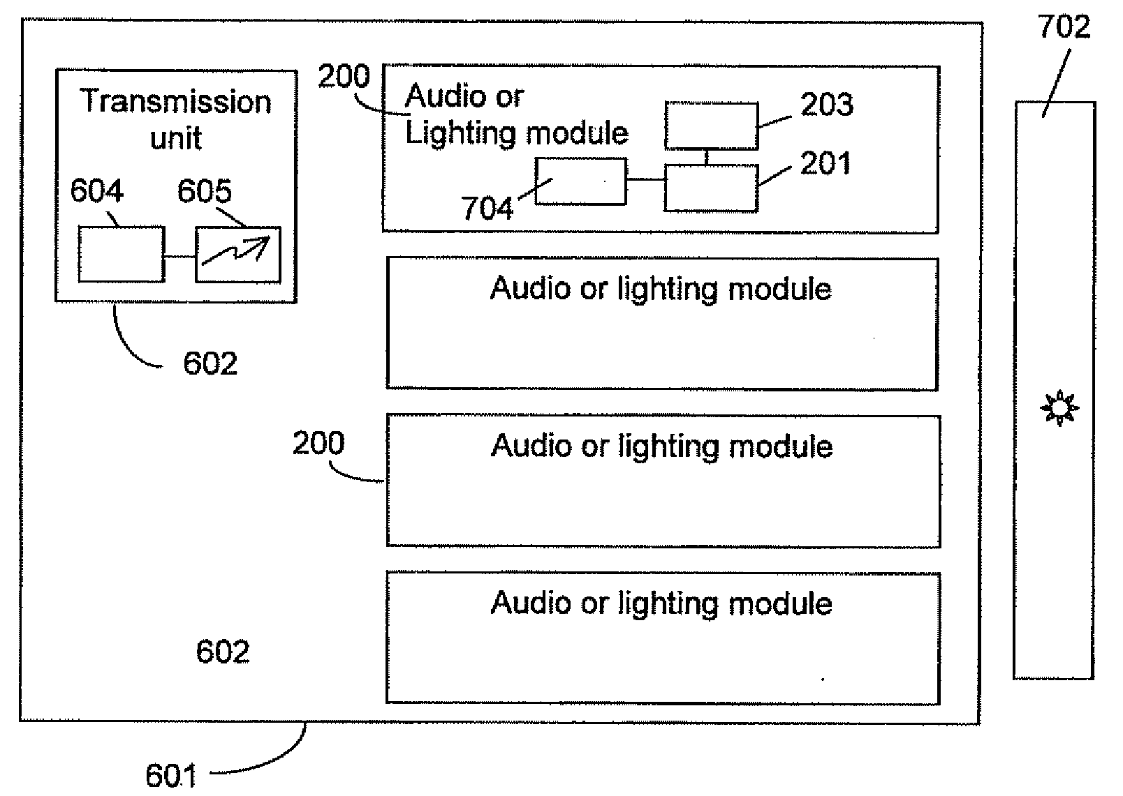 Method and device for providing auditory or visual effects