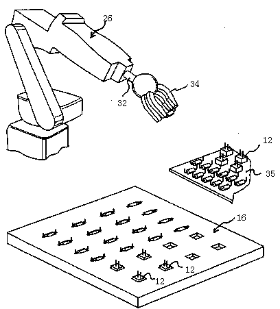 Apparatus for the automated testing and validation of electronic components