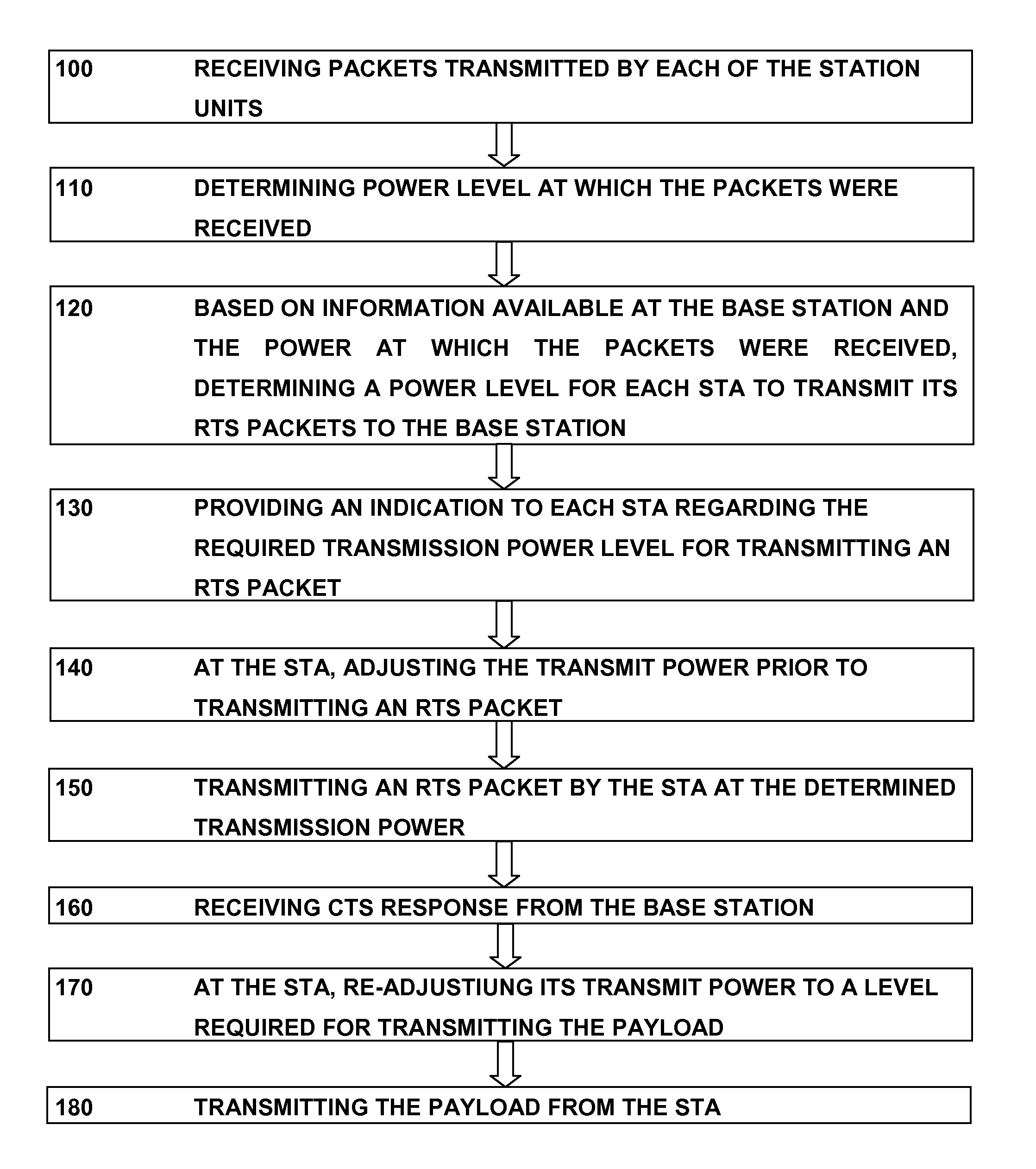 Method and system for affecting power control in a wireless network