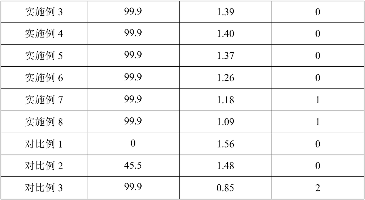 Anti-infection medical material titanium alloy