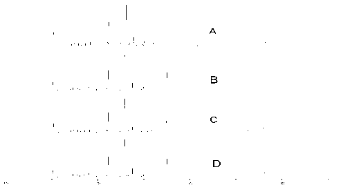 Pretreatment method used for effectively extracting volatile organic compound