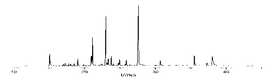 Pretreatment method used for effectively extracting volatile organic compound