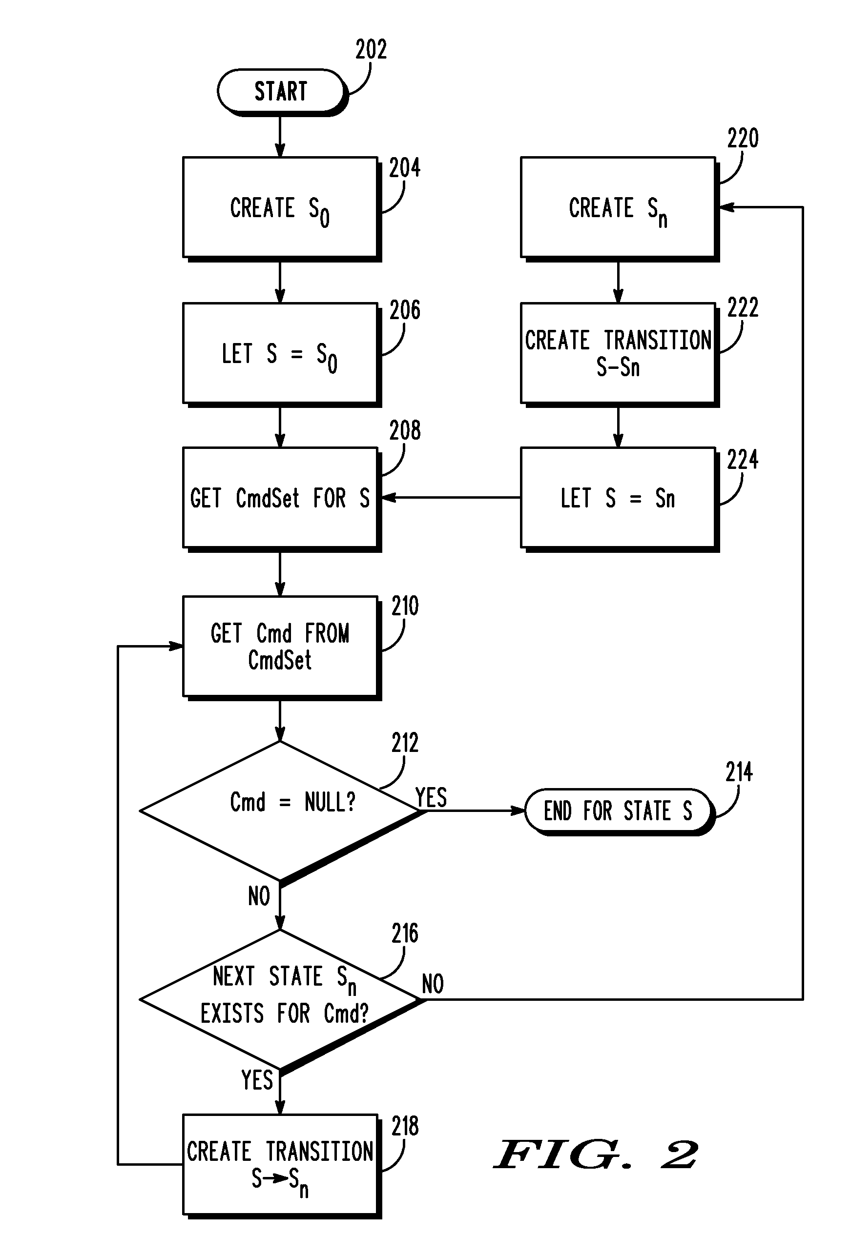 Autonomous operation of networking devices