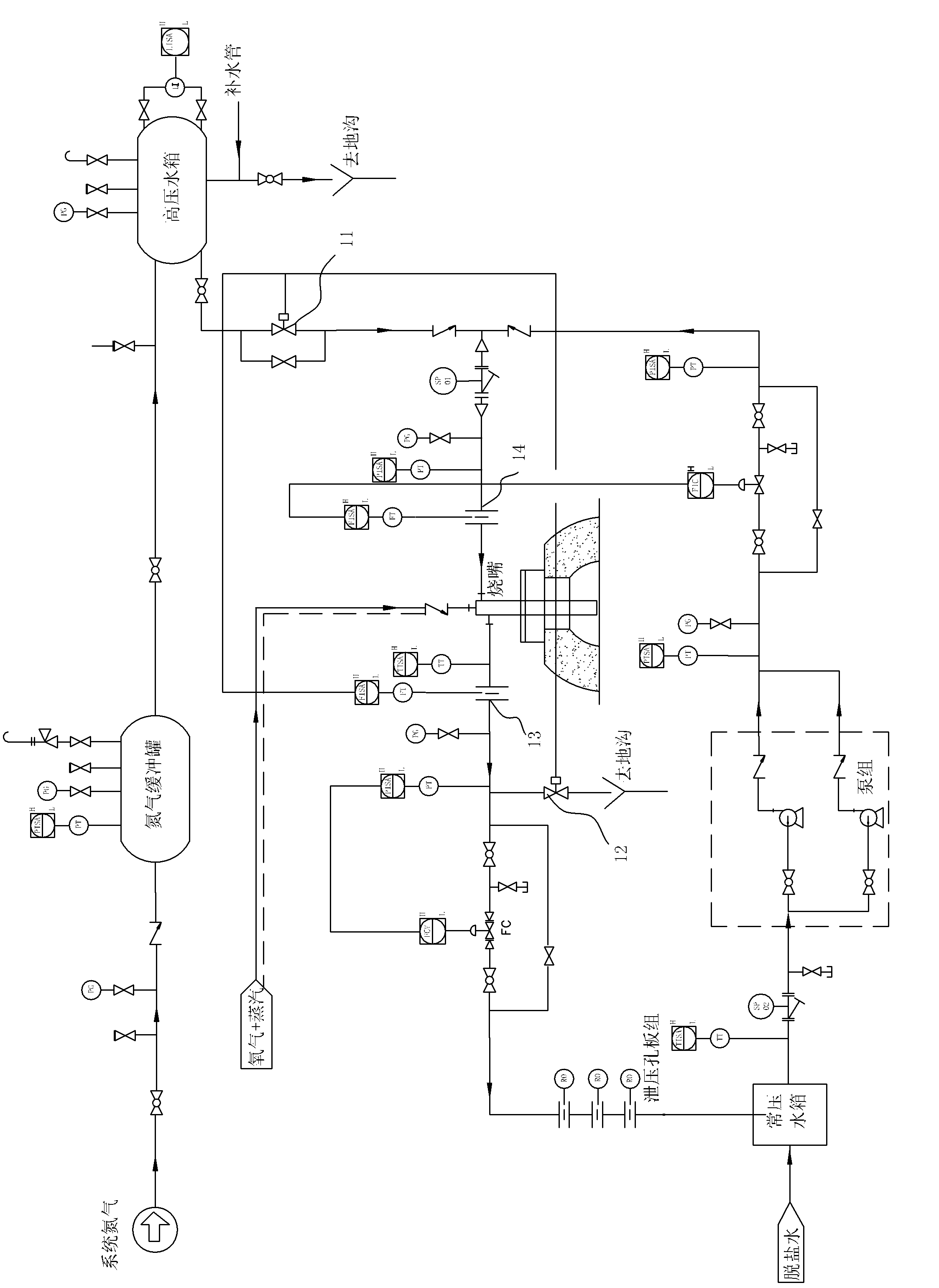 Reforming furnace capable of achieving emergent cooling