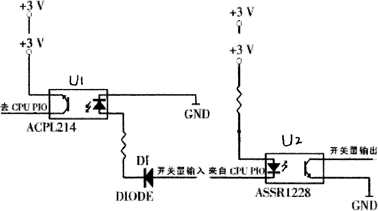 Remote terminal unit