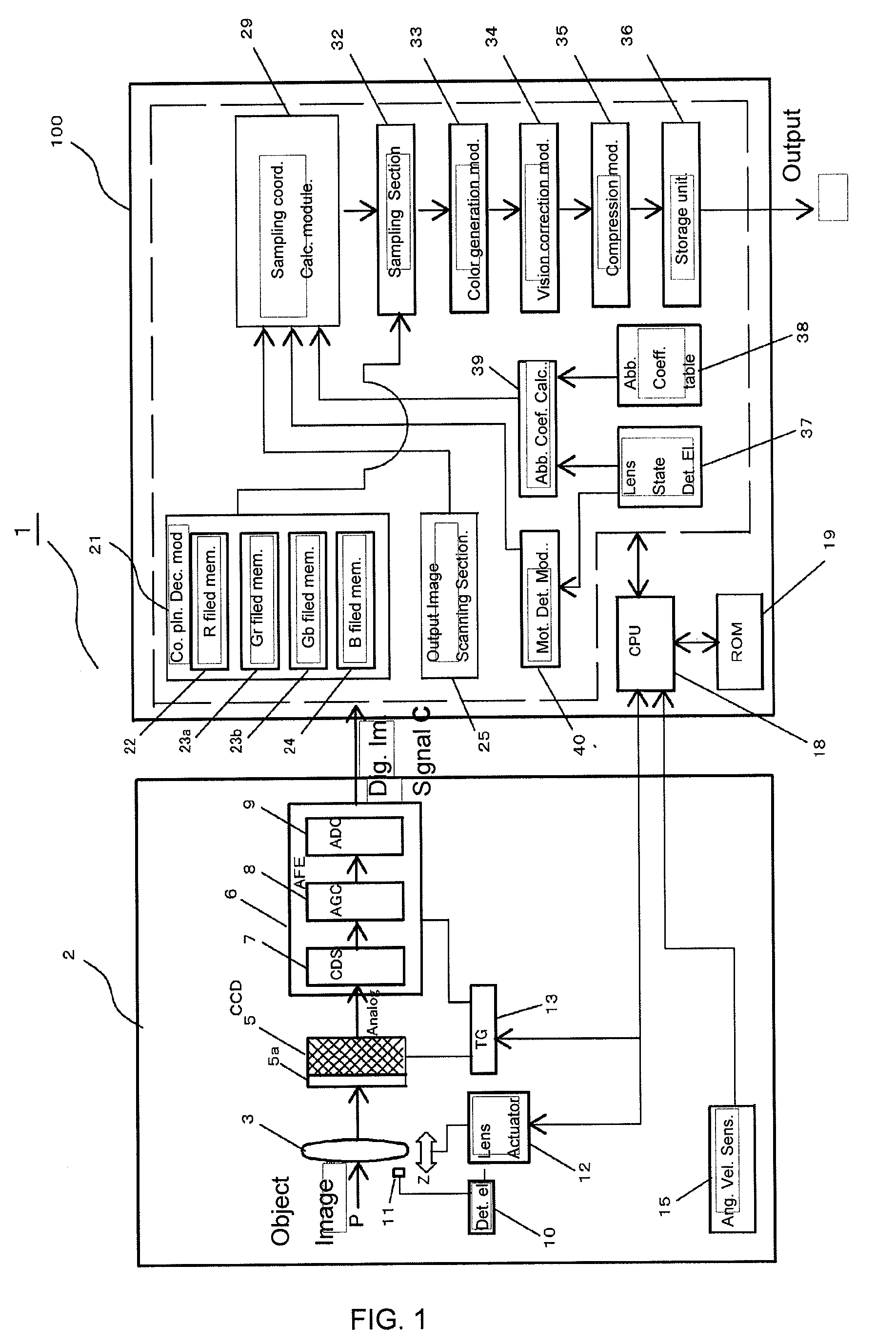 Image Processing Device, Image Processing Method And Image Processing Program
