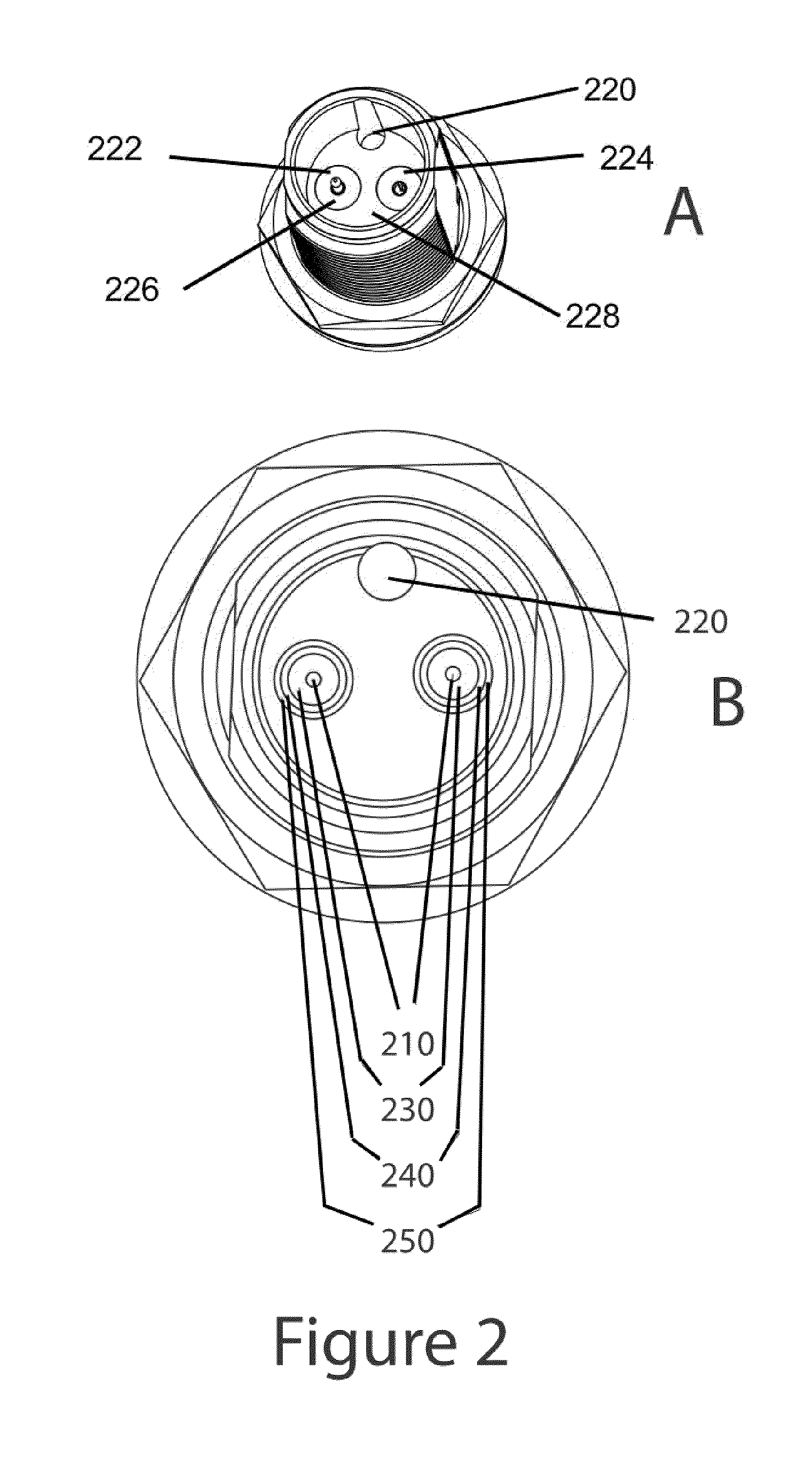 Coaxial cable connector system and method