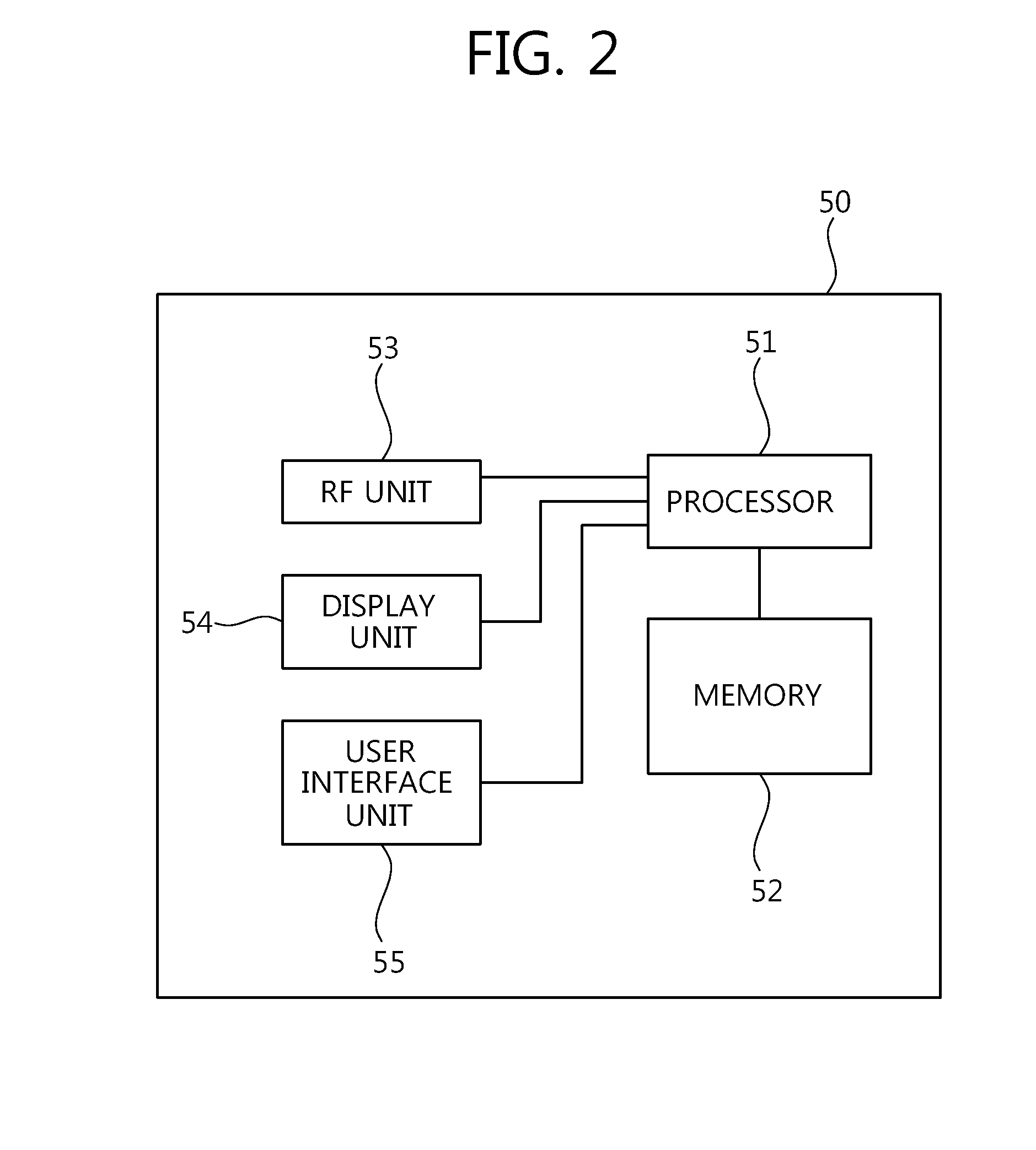 Method and apparatus of operating in idle mode in wireless communication system