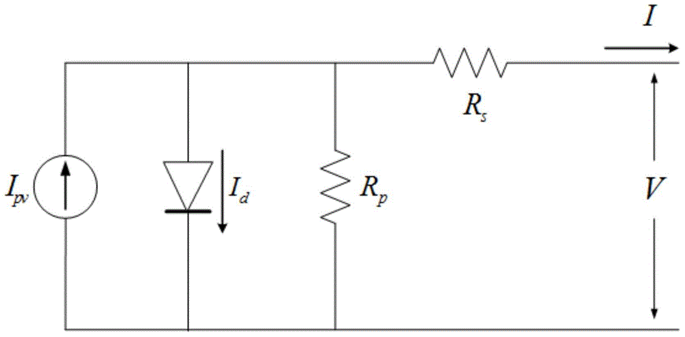Photovoltaic inverter control method under condition of asymmetrical voltage sag
