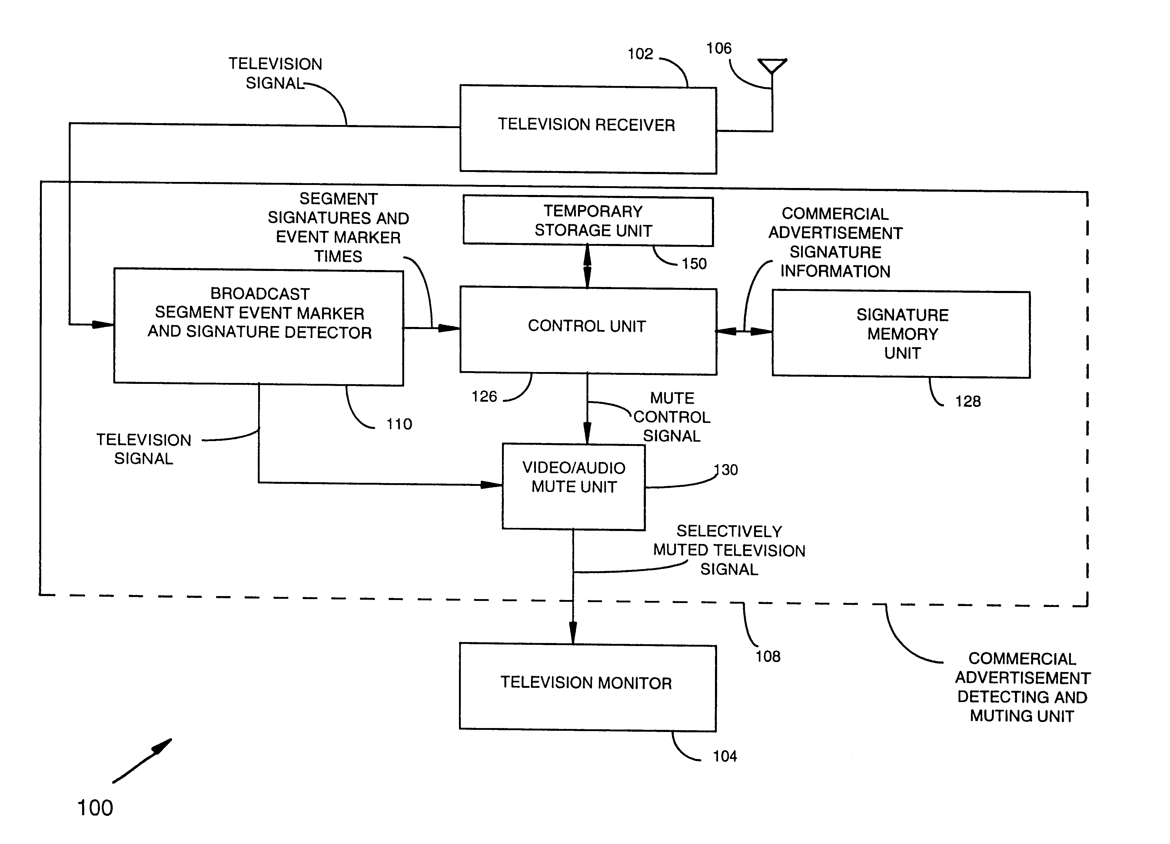 Method and apparatus for automatically identifying and selectively altering segments of a television broadcast signal in real-time