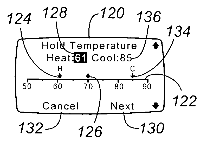 Thermostat including set point number line