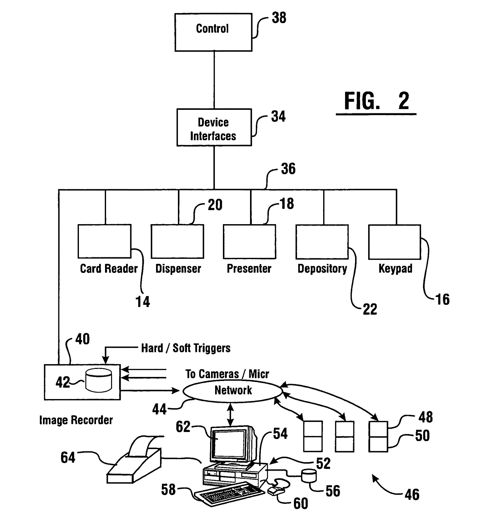 Banking system controlled by data bearing records