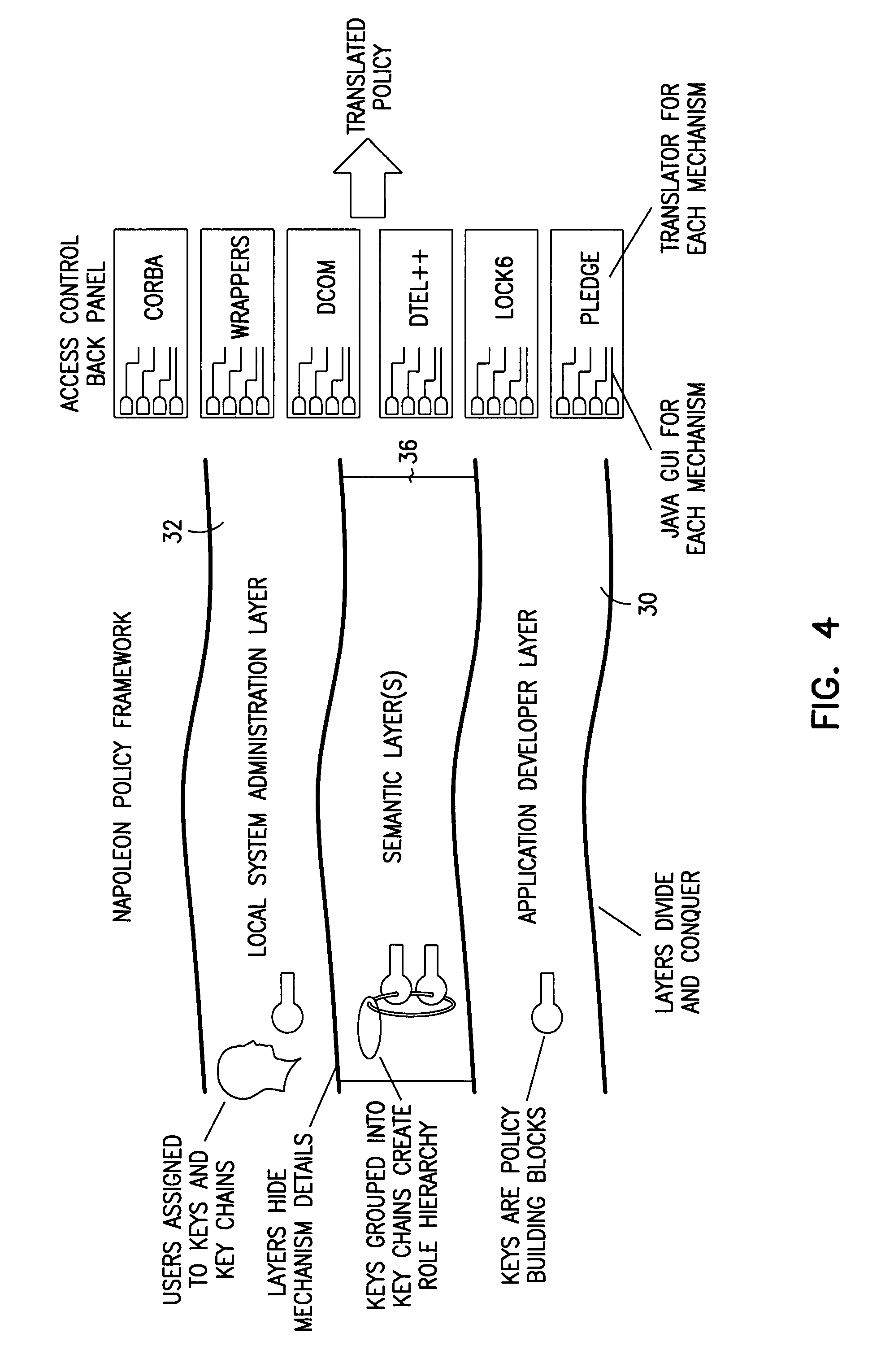 Locally adaptable central security management in a heterogeneous network environment