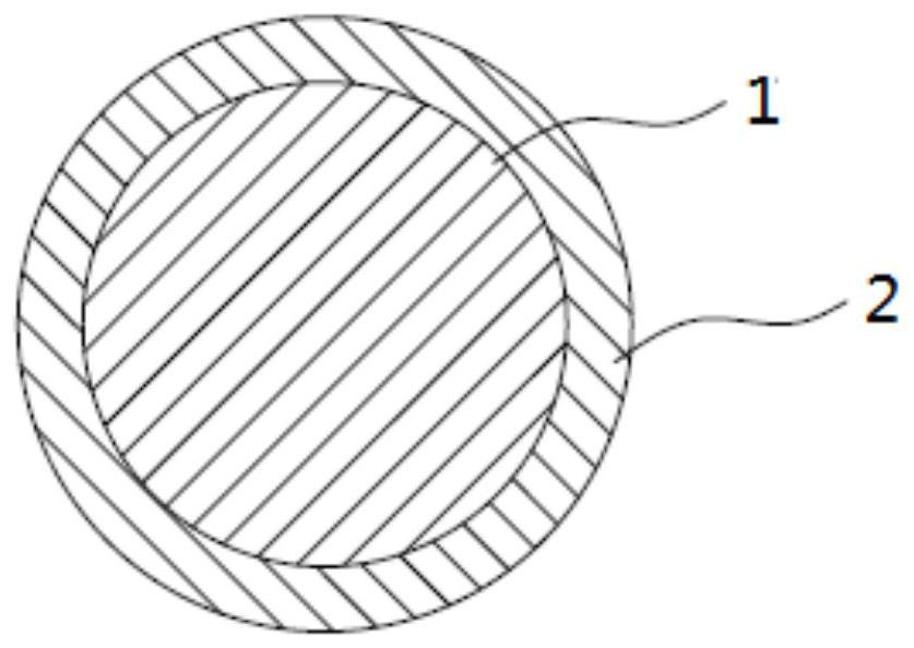 Solid thermosetting phenolic resin with core-shell structure and preparation method thereof