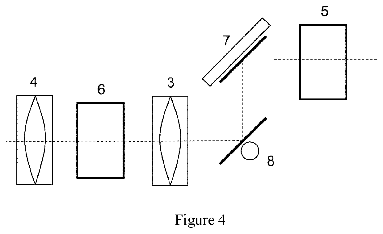 Mass spectrometer with a laser desorption ion source, and laser system with a long service life