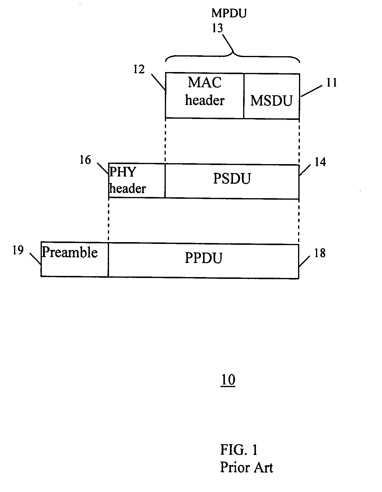 Method and system for unequal error protection with block codes for wireless transmission