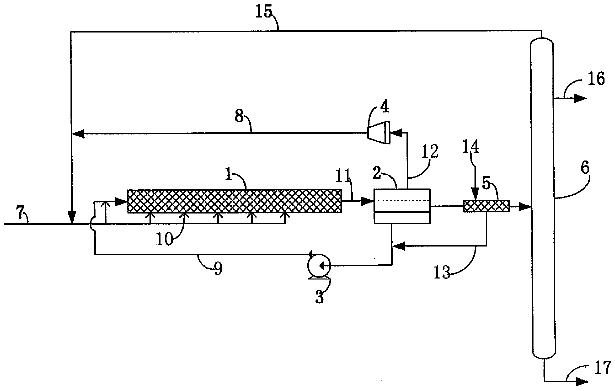 A liquid acid-catalyzed alkylation reaction method and device for isoparaffins and olefins