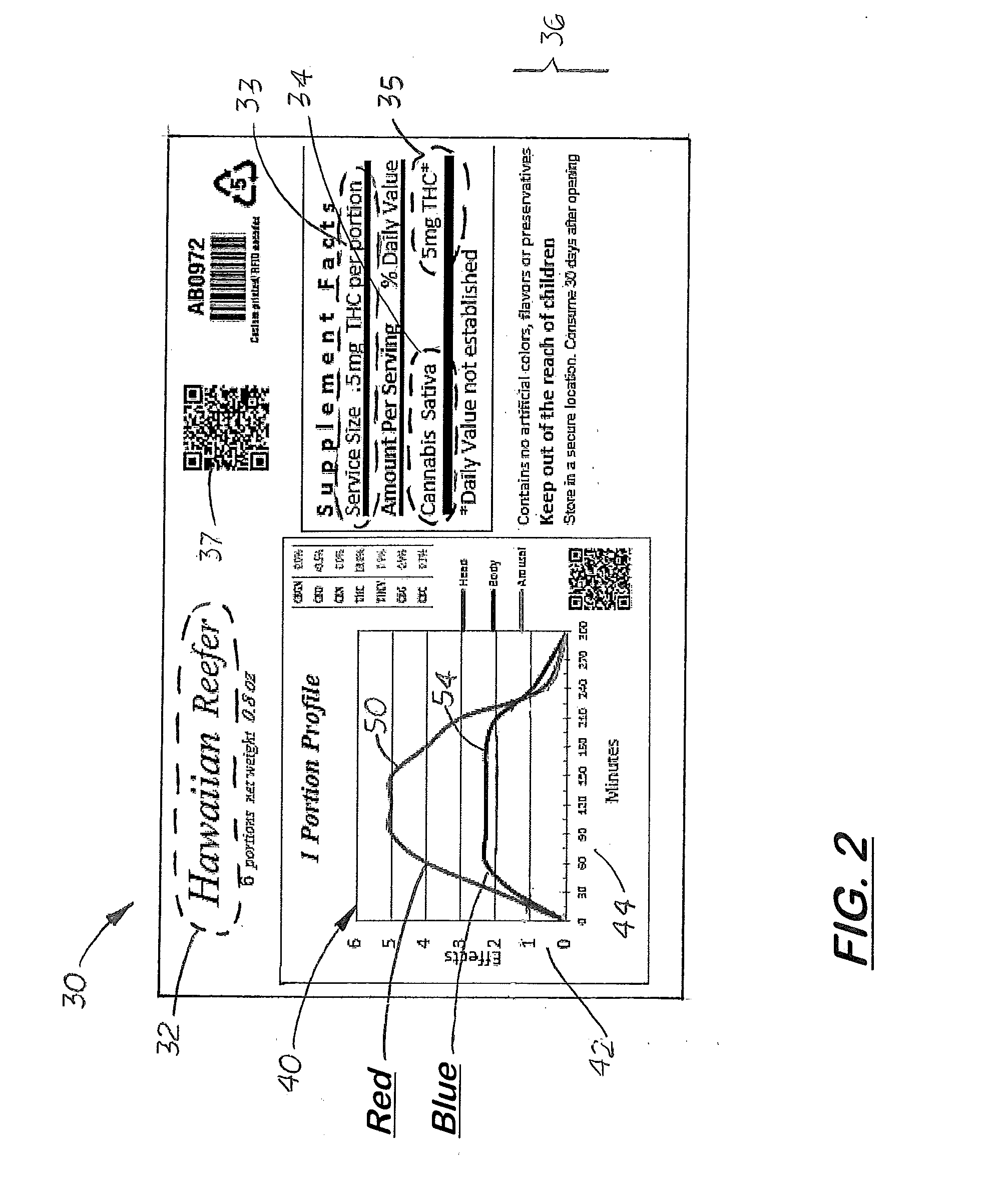 Cannabis Product Updated User Feedback System and Method