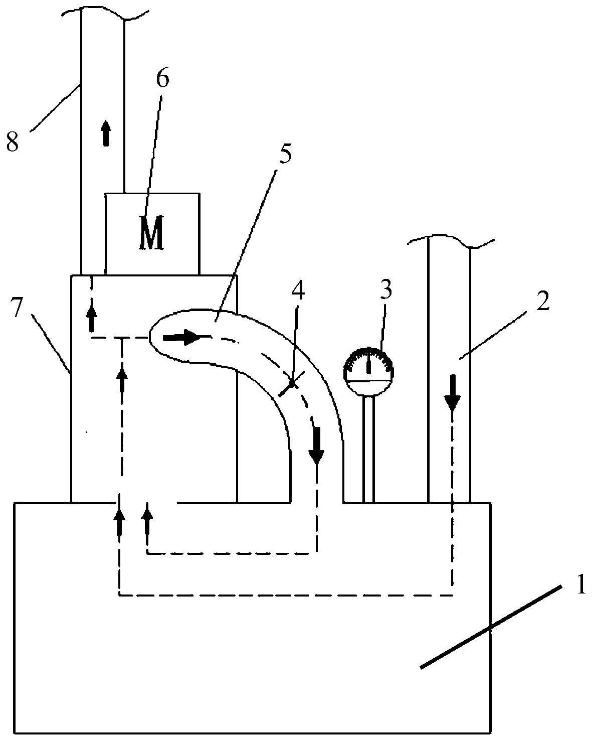 Differential pressure adjusting device of residual mist recovery system and oil mist lubrication system
