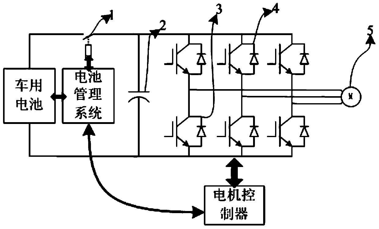 Discharging method of bus capacitor for electric automobile