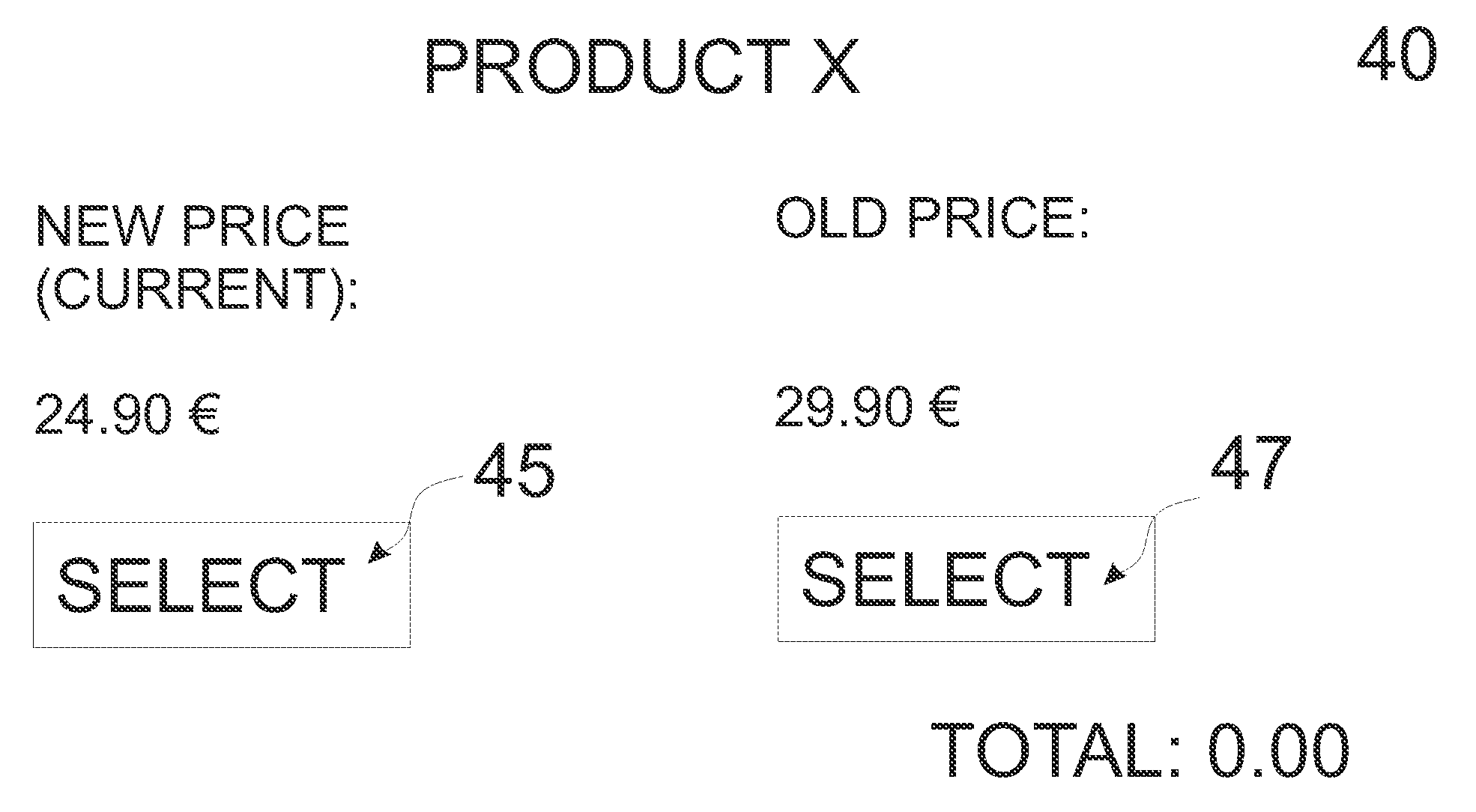 Electronic price system and a method and a computer program for the electronic price system