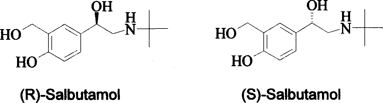 Method for asymmetrical hydrogen transfer of alpha-imino keton for synthesizing chiral salbutamol