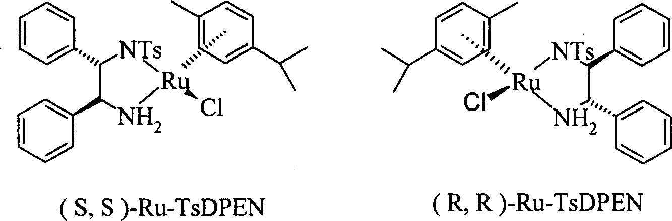 Method for asymmetrical hydrogen transfer of alpha-imino keton for synthesizing chiral salbutamol