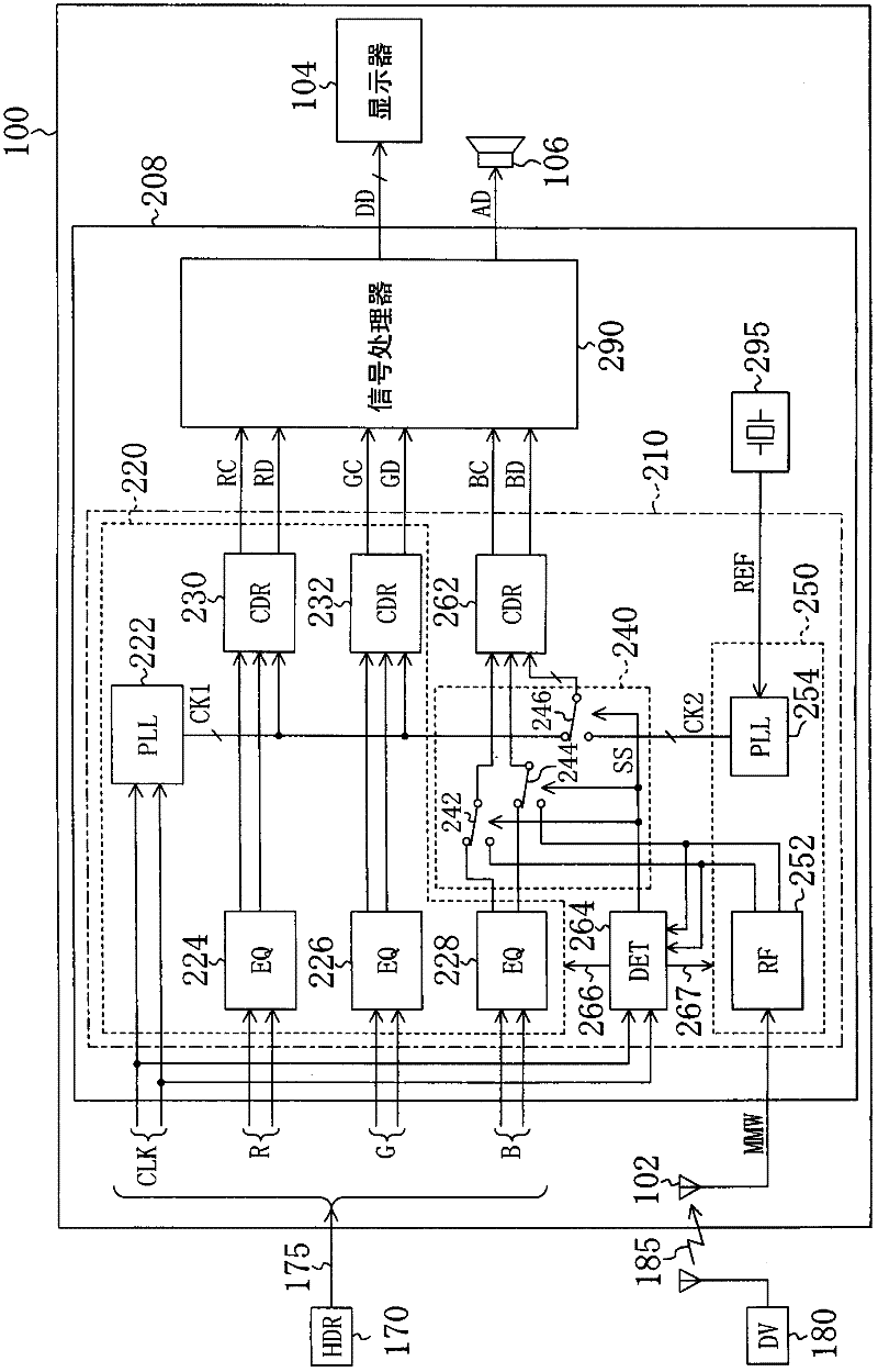 Receiving device, signal processing device and image display