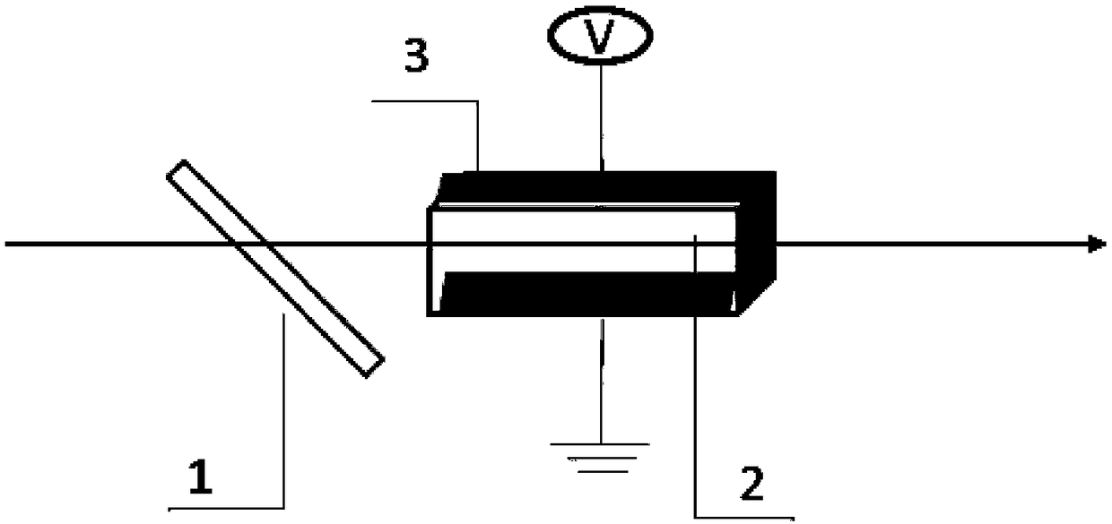 Transverse photoelectric Q switch based on trigonal system and drive voltage reducing method and application thereof