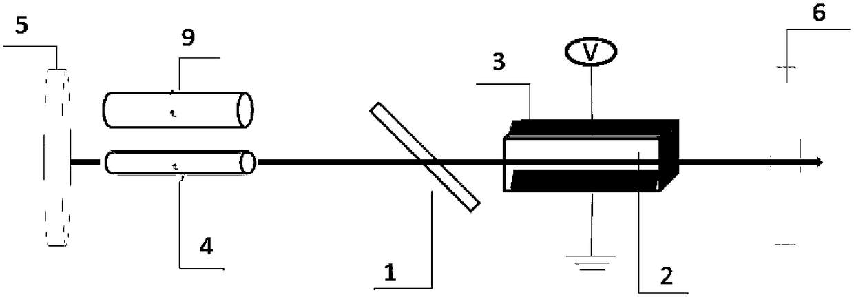 Transverse photoelectric Q switch based on trigonal system and drive voltage reducing method and application thereof