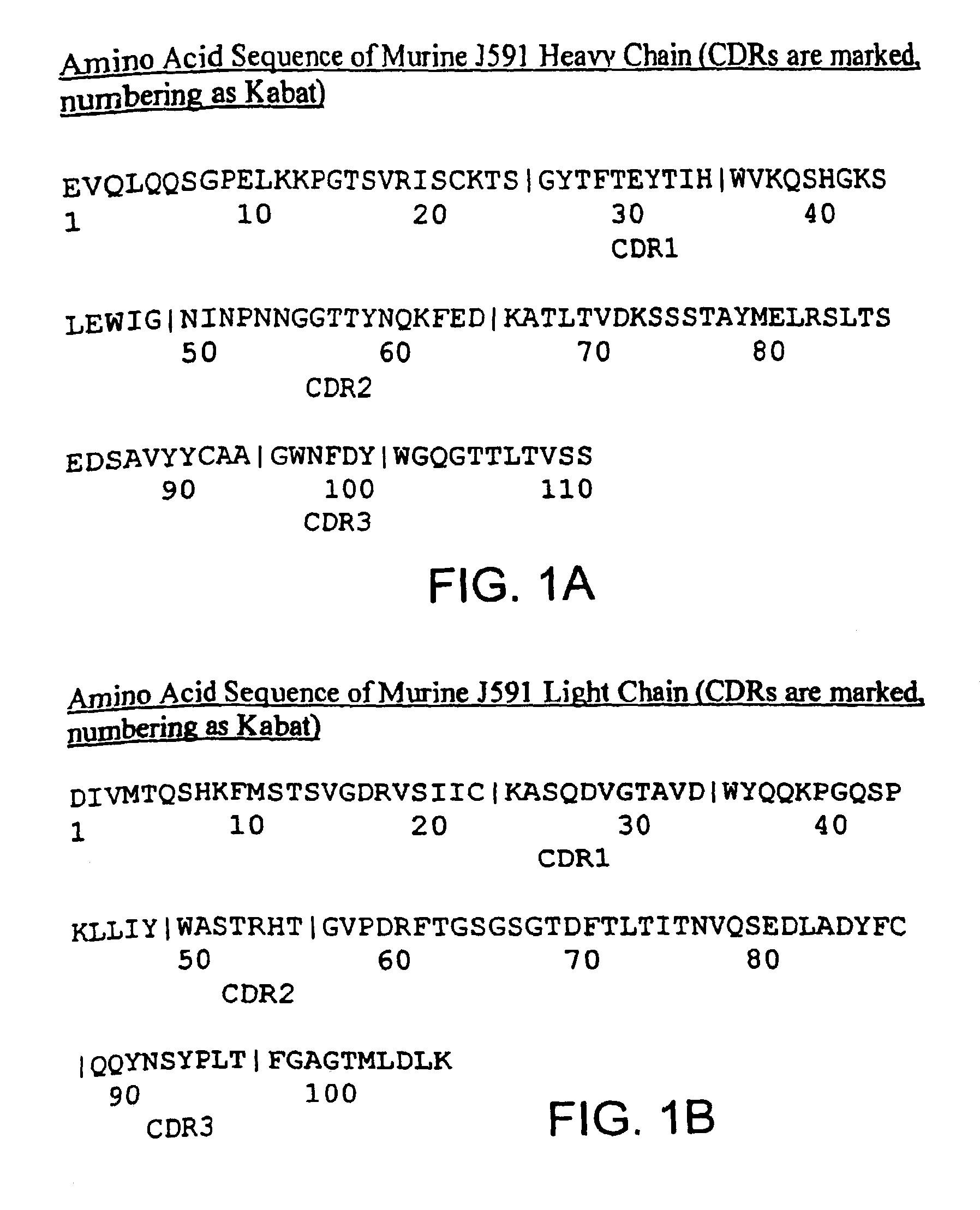 Methods of treating prostate cancer with anti-prostate specific membrane antigen antibodies